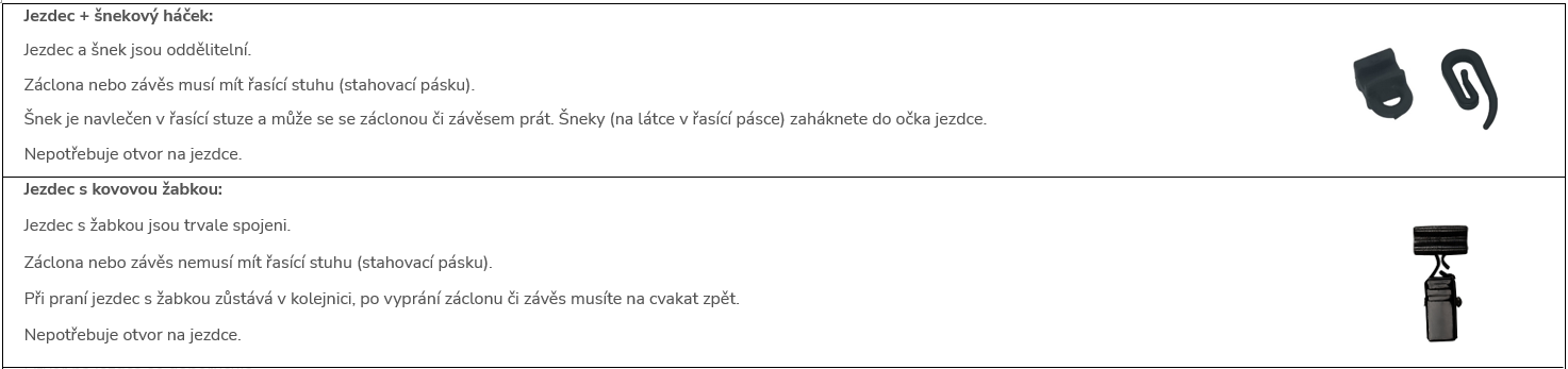 Snímek obrazovky 2025-04-07 153021